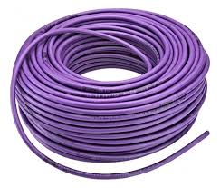 Cable Subterráneo Flexible-ARGENPLAS