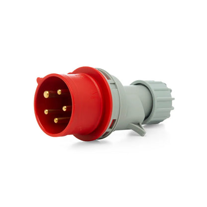 Ficha industrial 3P-SICA